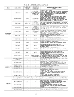 Preview for 62 page of Carrier 48TC series Service And Maintenance Instructions