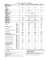 Preview for 5 page of Carrier 48TF004-007 Installation, Start-Up And Service Instructions Manual