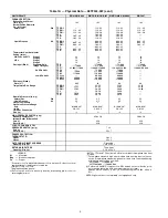 Preview for 6 page of Carrier 48TF004-007 Installation, Start-Up And Service Instructions Manual