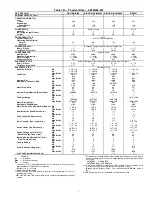 Preview for 7 page of Carrier 48TF004-007 Installation, Start-Up And Service Instructions Manual