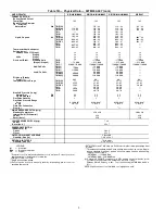 Preview for 8 page of Carrier 48TF004-007 Installation, Start-Up And Service Instructions Manual