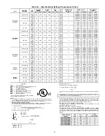 Preview for 13 page of Carrier 48TF004-007 Installation, Start-Up And Service Instructions Manual