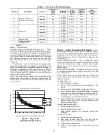 Preview for 25 page of Carrier 48TF004-007 Installation, Start-Up And Service Instructions Manual