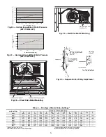 Preview for 26 page of Carrier 48TF004-007 Installation, Start-Up And Service Instructions Manual