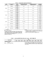 Preview for 27 page of Carrier 48TF004-007 Installation, Start-Up And Service Instructions Manual