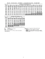 Preview for 41 page of Carrier 48TF004-007 Installation, Start-Up And Service Instructions Manual