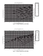 Preview for 48 page of Carrier 48TF004-007 Installation, Start-Up And Service Instructions Manual