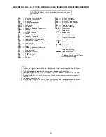 Preview for 56 page of Carrier 48TF004-007 Installation, Start-Up And Service Instructions Manual