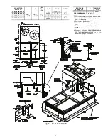 Preview for 3 page of Carrier 48TFD008 Installation And Service Instructions Manual