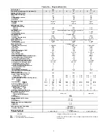 Preview for 5 page of Carrier 48TFD008 Installation And Service Instructions Manual