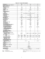 Preview for 6 page of Carrier 48TFD008 Installation And Service Instructions Manual