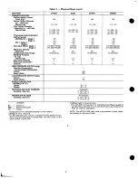 Preview for 8 page of Carrier 48TJ016 Installation, Start-Up And Service Instructions Manual