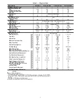 Preview for 7 page of Carrier 48TJD Series Installation, Start-Up And Service Instructions Manual