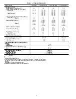 Preview for 8 page of Carrier 48TJD Series Installation, Start-Up And Service Instructions Manual