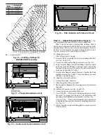 Preview for 16 page of Carrier 48TJD008 Installation, Start-Up And Service Instructions Manual