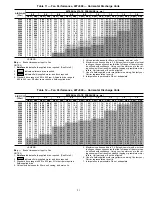 Preview for 21 page of Carrier 48TJD008 Installation, Start-Up And Service Instructions Manual