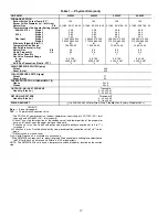 Preview for 10 page of Carrier 48TM016 Installation, Start-Up And Service Instructions Manual