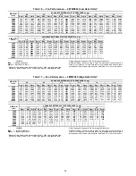 Preview for 36 page of Carrier 48TM016 Installation, Start-Up And Service Instructions Manual