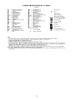 Preview for 50 page of Carrier 48TM016 Installation, Start-Up And Service Instructions Manual