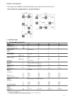 Preview for 21 page of Carrier 48UA-UH 135 Installation, Operation And Maintenance Instructions