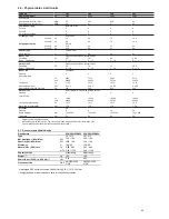 Предварительный просмотр 22 страницы Carrier 48UA-UH 135 Installation, Operation And Maintenance Instructions