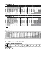 Preview for 26 page of Carrier 48UA-UH 135 Installation, Operation And Maintenance Instructions