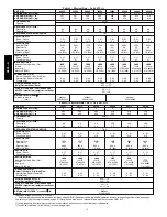 Preview for 8 page of Carrier 48VL-A Installation Instructions Manual