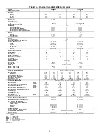 Preview for 4 page of Carrier 48ZG User Manual