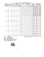 Preview for 45 page of Carrier 48ZG User Manual