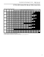 Preview for 27 page of Carrier 50 YEH Installation, Operation And Maintenance Instructions