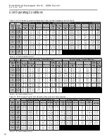 Preview for 38 page of Carrier 50 YEH Installation, Operation And Maintenance Instructions