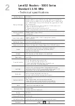 Preview for 2 page of Carrier 5000 Series Manual