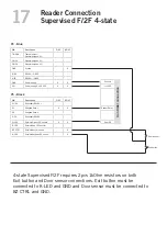 Предварительный просмотр 17 страницы Carrier 5000 Series Manual