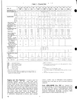 Preview for 2 page of Carrier 50BA Installation, Start-Up And Service Instructions Manual