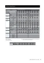 Предварительный просмотр 13 страницы Carrier 50BL Series Manual