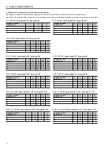 Preview for 12 page of Carrier 50CJ Installation, Operation And Maintenance Instructions