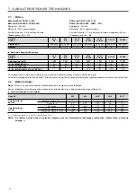 Preview for 14 page of Carrier 50CJ Installation, Operation And Maintenance Instructions