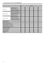 Preview for 26 page of Carrier 50CJ Installation, Operation And Maintenance Instructions