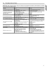 Preview for 77 page of Carrier 50CJ Installation, Operation And Maintenance Instructions