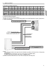 Предварительный просмотр 87 страницы Carrier 50CJ Installation, Operation And Maintenance Instructions