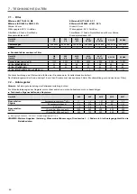 Предварительный просмотр 90 страницы Carrier 50CJ Installation, Operation And Maintenance Instructions