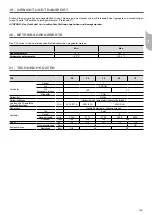 Preview for 105 page of Carrier 50CJ Installation, Operation And Maintenance Instructions