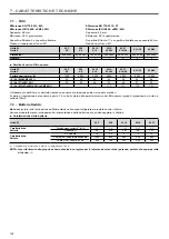 Preview for 128 page of Carrier 50CJ Installation, Operation And Maintenance Instructions