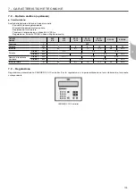 Preview for 133 page of Carrier 50CJ Installation, Operation And Maintenance Instructions