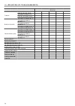 Preview for 178 page of Carrier 50CJ Installation, Operation And Maintenance Instructions