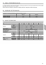 Preview for 219 page of Carrier 50CJ Installation, Operation And Maintenance Instructions