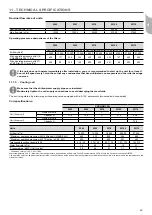 Предварительный просмотр 49 страницы Carrier 50CO Series Installation, Operation And Maintenance Instructions