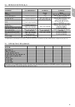 Preview for 69 page of Carrier 50CO Series Installation, Operation And Maintenance Instructions