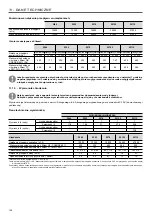 Preview for 152 page of Carrier 50CO Series Installation, Operation And Maintenance Instructions