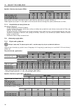 Предварительный просмотр 154 страницы Carrier 50CO Series Installation, Operation And Maintenance Instructions